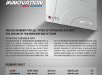 XIOM True Innovation Asia